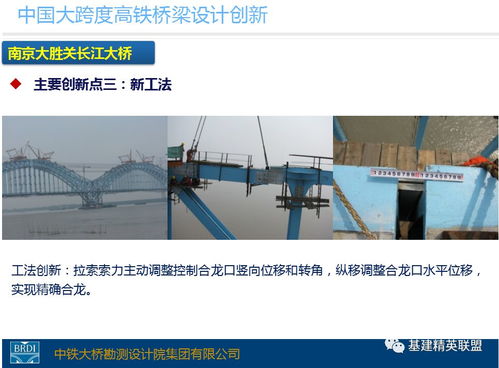 精品圖文 | 中國大跨度高鐵橋梁設計創新 飛虹越天塹，科技筑通途
